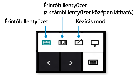 az objektumot, majd anélkül, hogy a képernyőről elvennénk az újjunkat, forgassul el a kívánt irányba.