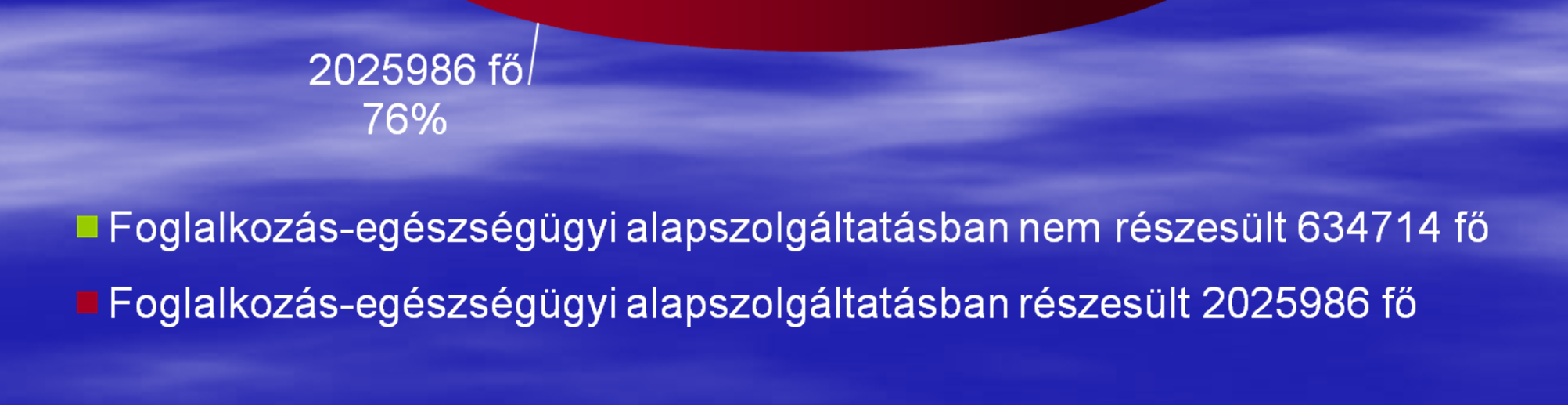 Foglalkozás-egészségügyi