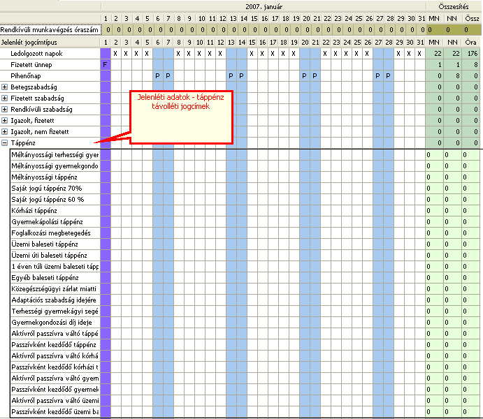 TÁPPÉNZ KEZELÉSE A PROGRAMBAN (KIFIZETŐHELYEK RÉSZÉRE) Programunk alkalmas a következő típusú táppénzek elszámolására és számfejtésére: - Táppénz - GYÁP (Gyermekápolási táppénz) - TGYÁS