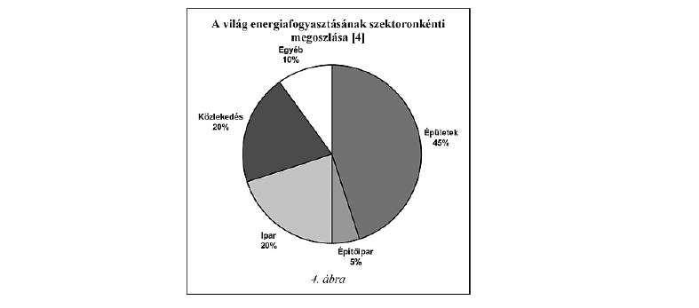 Megújuló energiák Olyan energiát nevezünk megújulónak, mely az emberi élet léptékéhez viszonyítva kifogyhatatlan mennyiségben található meg a környezetünkben.