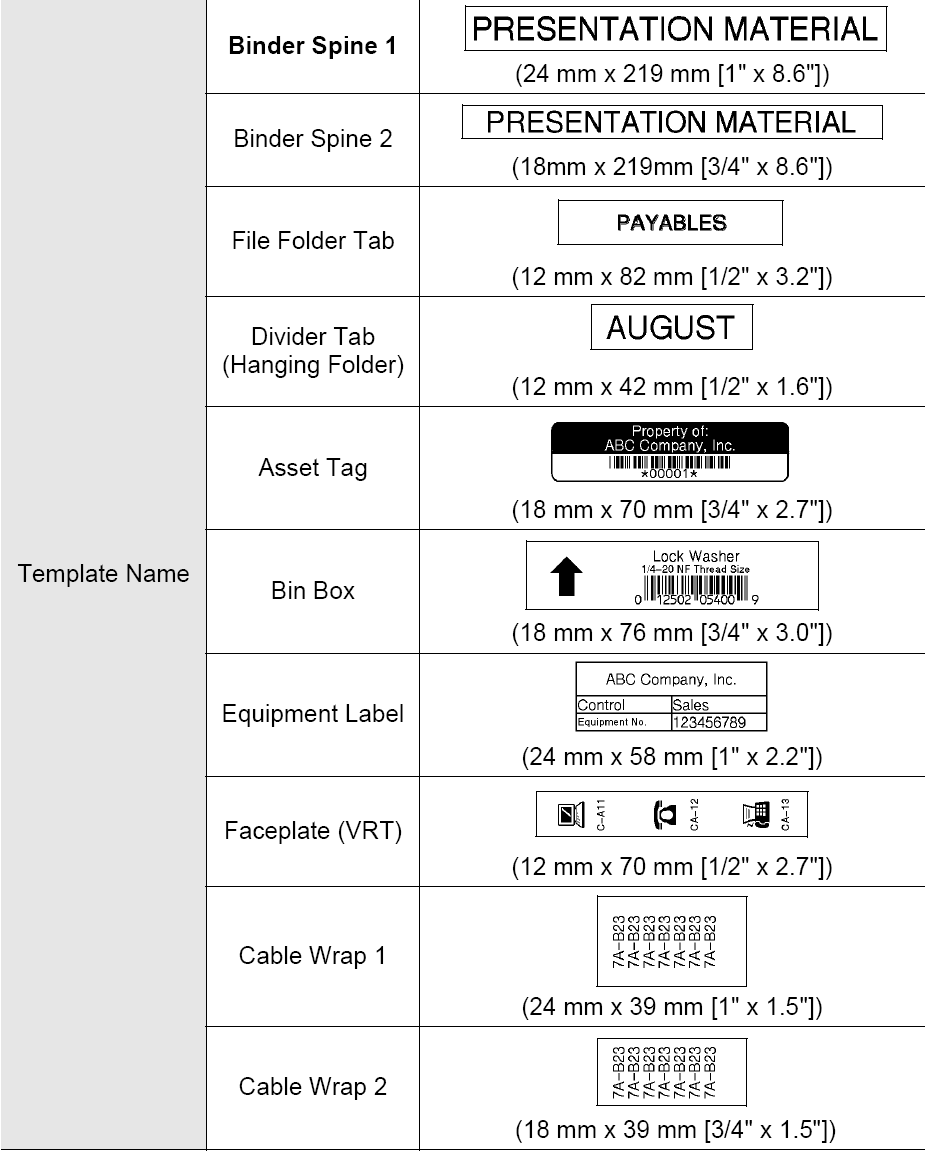 Sablonok (templates)