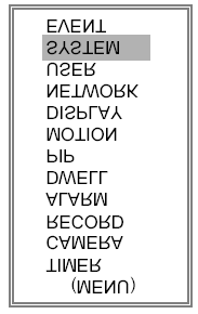 Részletes menübeállítás F MENÜ A f menüben 12 opció érhet el: TIMER CAMERA RECORD ALARM DWELL PIP MOTION DISPLAY NETWORK USER SYSTEM EVENT -------- Ütemezett felvétel -------- Kamera csatorna