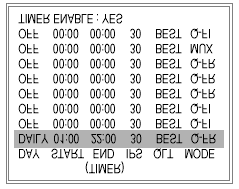 MEGJEGYZÉS: 1. A dátumot a + és a - gombokkal tudja változtatni. 2.