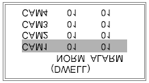 ALARM /RIASZTÁS/ 1. ALARM ENABLE /RIASZTÁS ENGEDÉLYEZÉSE/ Ha azt akarja, hogy riasztás induljon ha egy esemény riasztási jelet ad, állítsa YES-re. 2.