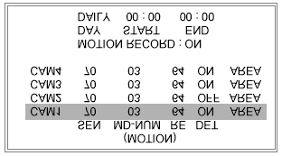 PIP /KÉP A KÉPBEN/ 1. FULL SCREEN /TELJES KÉPERNY / A teljes képerny s megjelenítés háttérképének beállítása. 2. PIP SCREEN /KÉP A KÉPBEN MEGJELENÍTÉS/ Az 1/9-es méret beszúrt kép beálllítása. 3.