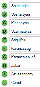 223 120090511 SÁGÚJFALU 1 079 SZALMATERCS 502 120091011 KISHARTYÁN 591 SÓSHARTYÁN 936 120092005 SALGÓTARJÁN 39 155 120092019 SALGÓTARJÁN