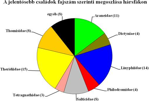 16. ábra.