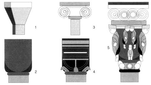 1. Piramis fejezet 2.