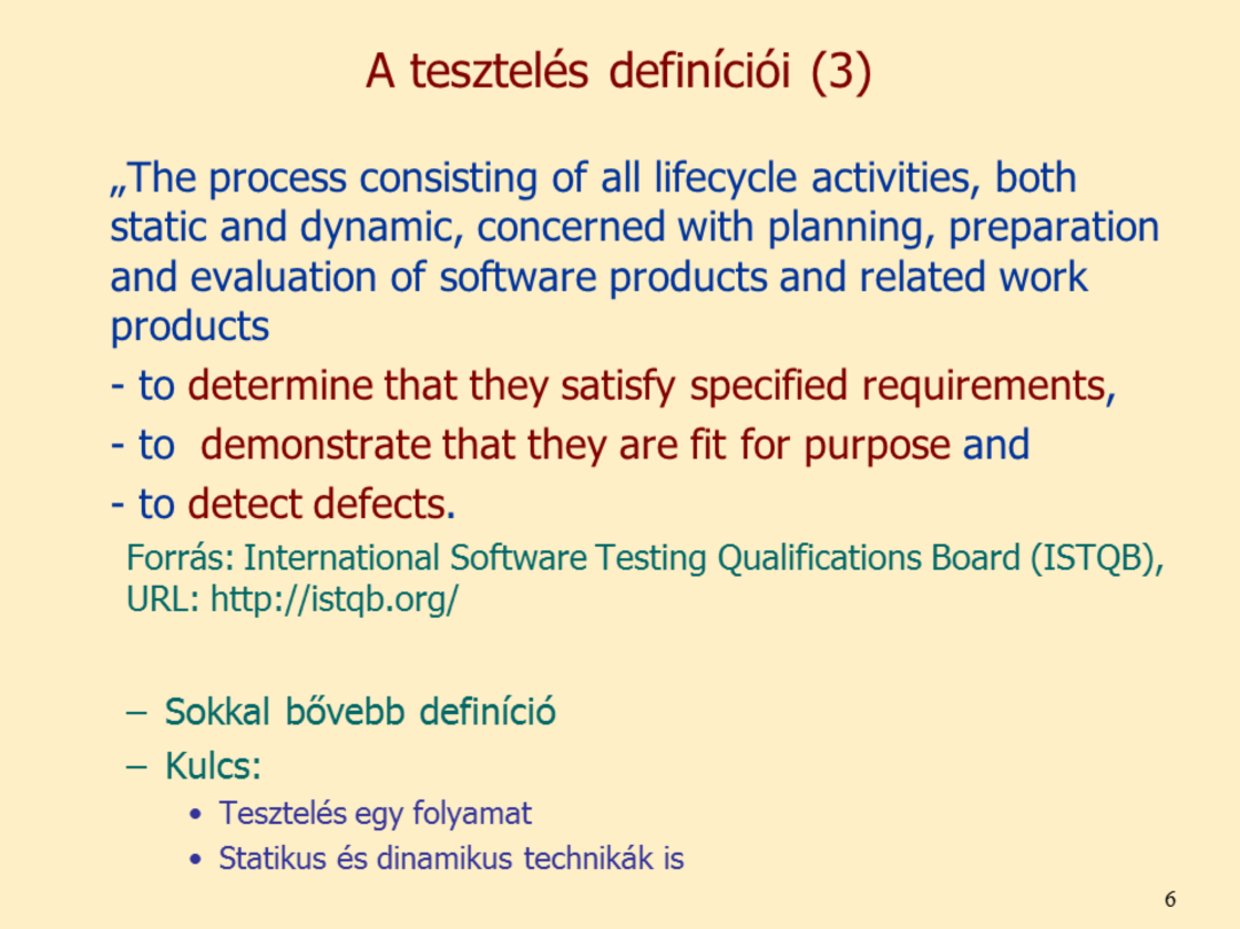 International Software Testing