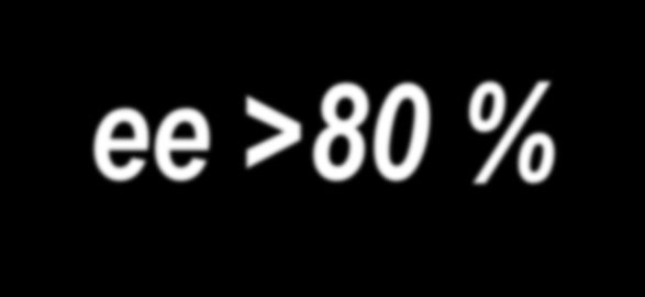 Két lépéses extrakció ee >80 % Y m m racém termék tömege racémelegy tömege OH HOOC OH OH + HO OH HO COOH SFE Székely