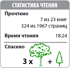 UTOLJÁRA MEGNYITOTT KÖNYVEK A könyvek gyors eléréséhez létrehoztak egy Utoljára megnyitottak alkalmazást (Widget-et).