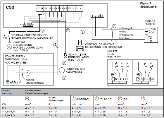 11. ábra C80 áramellátó vezérlőlap világítás
