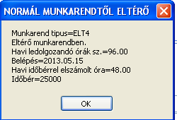 8*12=96 Havi időbérrel elszámolt óra Dolgozó saját munkarendje szerint a távollétekkel, és a be- kilépés miatt csökkentett beosztás szerinti órák Időbér 96-(4*12)=48 Besorolási bér/havi ledolgozandó