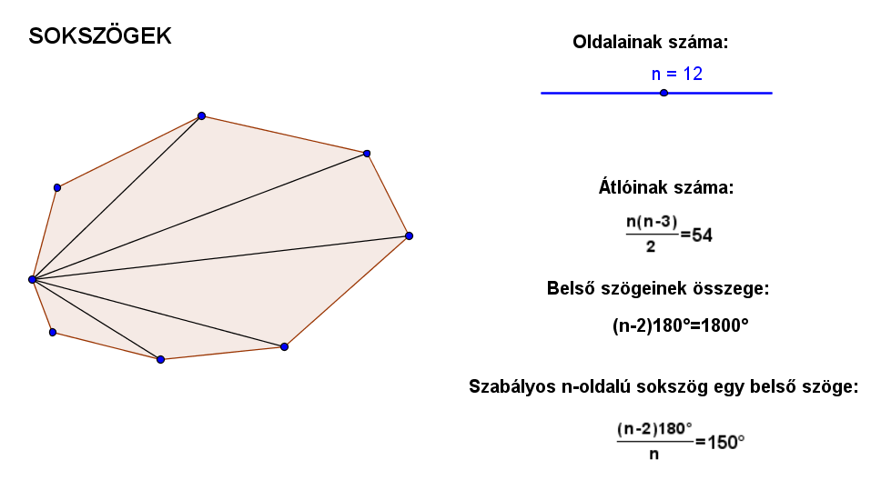 Mivel a szerkesztés önmagában nem bizonyítás, ezért a bizonyítás lépéseit a rajzlapon meg is jelenítettem. Így az ábra és a mellette lévő bizonyítás alkalmas a tanórán történő bemutatásra.