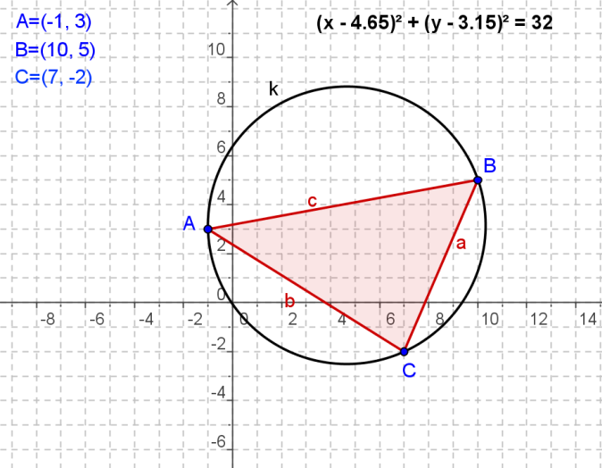 8.2.8. Háromszög köré írt és beírt köre A leggyakoribb körrel kapcsolatos feladatok közé tartoznak, a háromszög köré írt és beírt körének a meghatározására vonatkozó példák.
