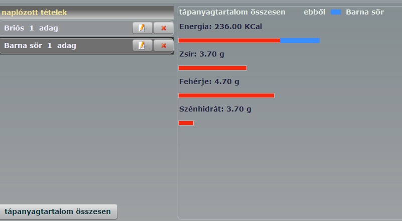 dietetika, mind az informatika területéből generál egy hét napos javasolt étlapmintát. (60. ábra) 60.