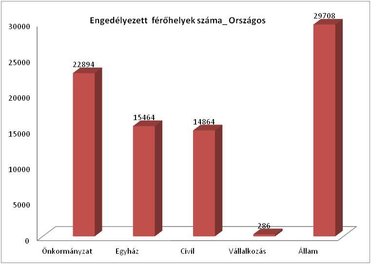 2013. ÉVI KSH