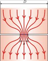Mechanikai tranziensek Nemcsak áramkörökön belül, hanem áramkörök között is létrejön az elektrodinamikus erőhatás. A 4.5. ábrán látható két áramkör egymással mágnesesen csatolva van.