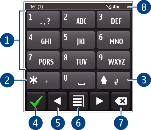 24 Alapvető használat 3 Shift és caps lock - Nagybetűs karaktert írhatunk, ha kisbetűvel írunk, vagy fordítva. Ehhez a karakter beírása előtt nyomjuk meg ezt a gombot.