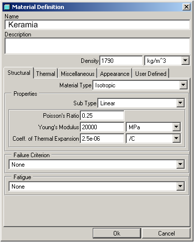 Anyagjellemzık Alkalmazott kerámia anyag Young Modulus 20000 MPa Poisson s Ratio 0.25 Density 1970 kg/mm^3 Coefficient of Thermal Expansion 2.