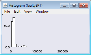 DEMO RT vs.