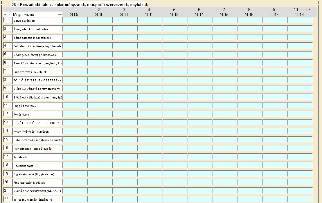 Beszámoló tábla (önkormányzatok, Nonprofit szerv.