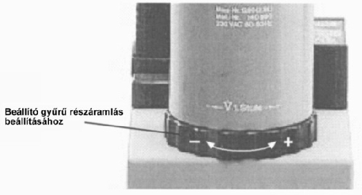 biztosítani. MB-ZRDLE beállítása A részáramlás beállítása, 1.