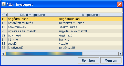 A FEOR 4 számjegyen tárolja a at: az első számhely a foglalkozási főcsoportot, a második a foglalkozási csoportot, a harmadik a foglalkozási alcsoportot, a negyedik pedig magát a foglalkozást jelenti.