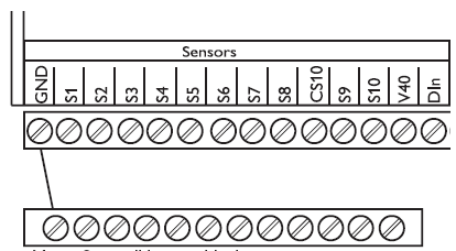 R4, R5, R6 relék elektromechanikai relék egy zárókontakttussal R4, R5, R6 = középkontaktus R7 N = N nulla (gyűjtő sorkapocs) PE = PE védőföld (gyűjtő sorkapocs) R7 relé egy feszültségmentes relé