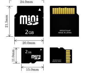 21,5mm x 20mm MicroSD