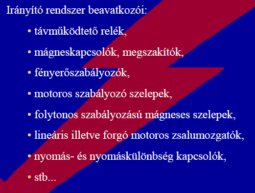 Irányítástechnikai jelek csoportosítása: A) Energiahordozó fajtája alapján: Villamos jel Pneumatikus jel Hidraulikus jel Mechanikai jel B) Információ