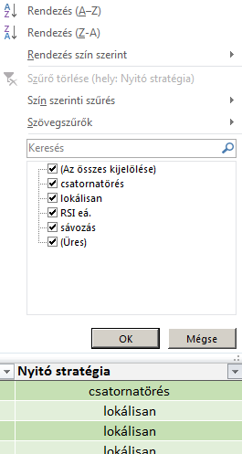 5 Nettó hozam Pl : 400 A $ vagy szimbólum automatikusan mögé kerül! Halmozott Nincs vele dolgunk! Automatikusan végzi számításait! Napok Automatikusan végzi számításait!