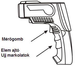 3. Működési leírás 3-1 Az infravörös termométer a tárgy felszínének hőmérsékletét méri.