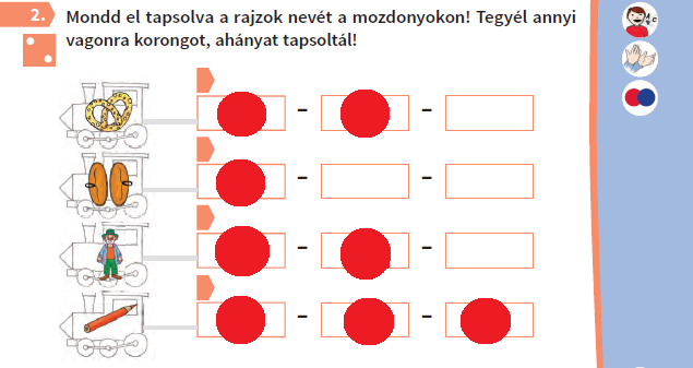 négyzetlapot a padra, ezek jelölik a szóeleji, szóbelseji és