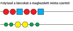 Egymásutániság követése: sorminta, sorozatok kiegészítése - ezekkel a hangok sorrendjének megfigyeltetését készítjük elő.