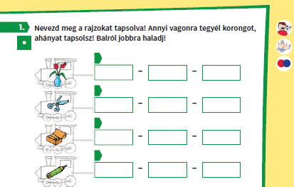 a nyelvi tudatosság kialakítása: Az olvasás szintetikus tevékenység, az összerakó gyakorlatok ezt segítik elő; az írás analitikus tevékenység, a felbontó