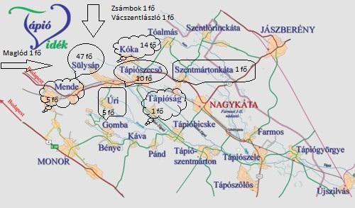 ) 37 és többhónaposok 47 fő 19-36 hónaposok 37 fő