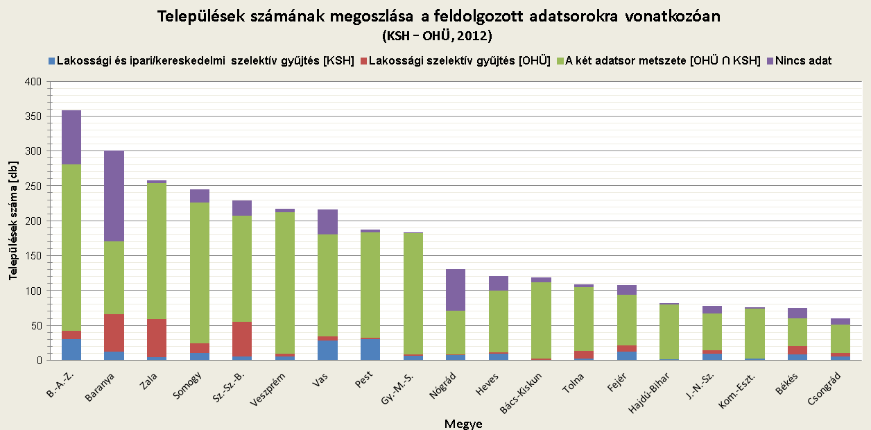 6. melléklet.