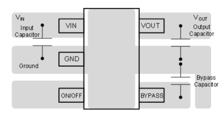 13 Az áramkörre tervezett IC-k 13.1 LM358N [14] 14. ábra: Az LM358N lábkiosztása [14] Dip8-as tokozással rendelkezik, 2 erősítő található benne.