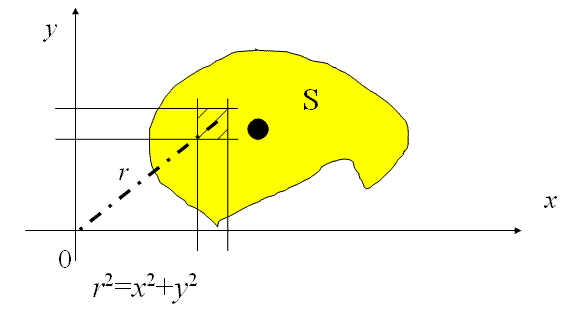 mágneses térerősség vektor (fiz) (jele: H, mértékegysége: A/m) A ~ definíciója: H B ahol a mágneses erőtérben az anyag mágneses permeabilitása.