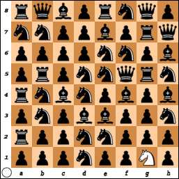 aa. ábra Gyűjtögető játék huszárral: Játék célja: Minél több figura leütése (gyűjtése) szabályos huszárlépéssel. A huszár csak olyan helyre léphet, amelyen még áll ellenséges sötét figura.