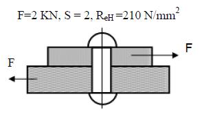 125. Határozd meg a d= 1,5 mm átmérőjű huzalok számát az acélsodronyban, amelyik F = 10 KN erővel tehelt. A biztonsági tényező: 4 126. Az M20 csavar F= 30 KN húzó erővel terhelt.