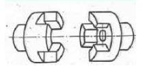 Az ábrán egy: 1 a) merev b) rugalmas (elasztikus) c) kikapcsolható tengelykapcsoló látható. 227.