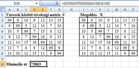 Az utazó ügynök probléma megoldása Excellel és 1-t tartalmazó ( x i j ) mátrix, lásd: (1). De Excelben az induló a megoldásnak vehetjük a városok közötti távolsági mátrixot.