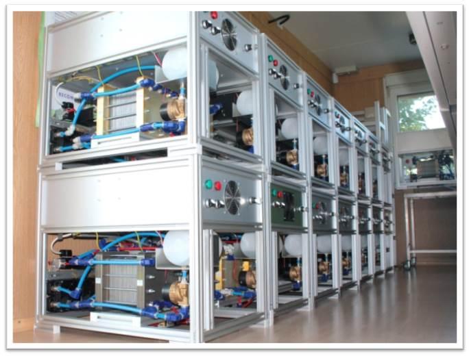 Tüzelőanyag-elemes kötegek rendszerbe integrálása az ELTE-n 80 kw mini power