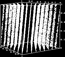 Álvéltetlenszámok: x n+1 := a x n + b mod m Mindenképpen periodikus, de ha a periódus hosszú,