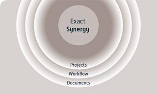 Megosztott dokumentumok Az Exact Synergy biztosítja, hogy a releváns dokumentumok mindenki számára bárhonnan