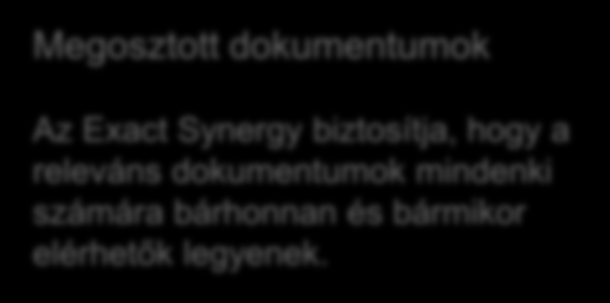 Az Exact Synergy motorja Egyesített projektek Az Exact Synergy segíti a projektek résztvevőit, hogy