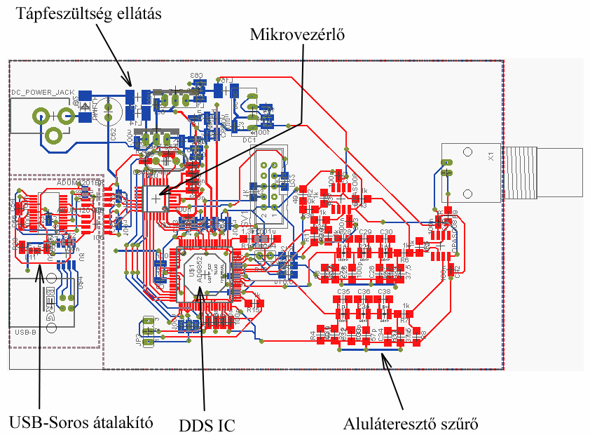 3. A jelgenerátor megvalósítása 3.1 Az áramkör tervezése és felépítése A jelgenerátor tervezése a CadSoft Eagle (Easily Applicable Graphical Layout Editor) [6] program segítségével történt.