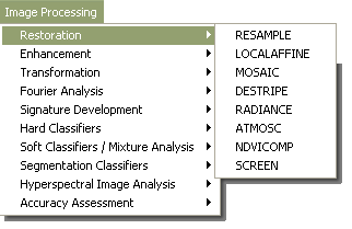 10. Az IDRISI program moduljai 6.